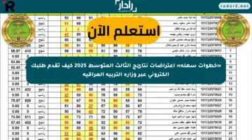 «خطوات سهلة» اعتراضات نتائج الثالث المتوسط 2025 كيف تقدم طلبك إلكتروني عبر وزارة التربية العراقية